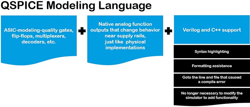 Chart - Qorvo QSPICE™ Simulator